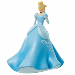 Disney - Cinderella Princess Expression -Toys Specialty Shop disney showcase disney cinderella princess express 4