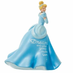 Disney - Cinderella Princess Expression -Toys Specialty Shop disney showcase disney cinderella princess express 5