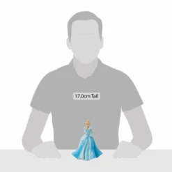 Disney - Cinderella Princess Expression -Toys Specialty Shop disney showcase disney cinderella princess express 7