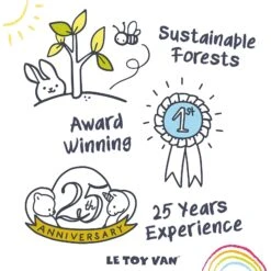 Le Toy Van Wooden Twilight Train (Blue) 11 Le Toy Van Wooden Twilight Train (Blue) -Toys Specialty Shop le toy van wooden twilight train blue 5